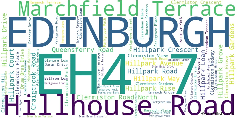A word cloud for the EH4 7 postcode